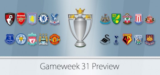 FPL Gameweek 31 Preview