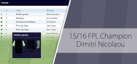 15/16 FPL Champion Dimitri Nicolaou