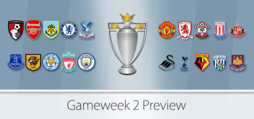 Gameweek 2 FPL Preview