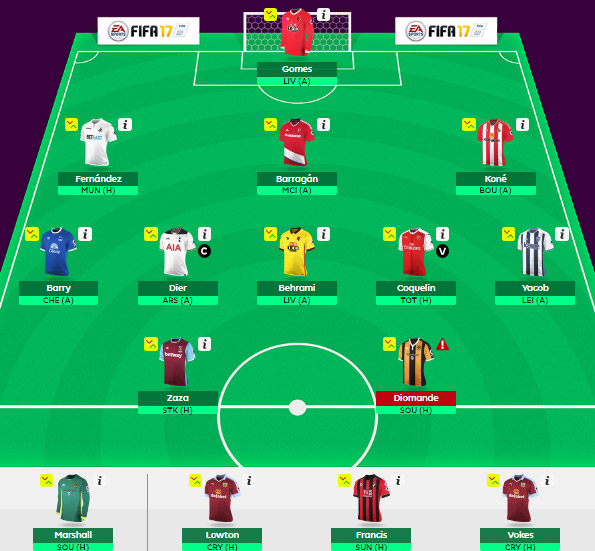 S**THOUSE XI – Gameweek 11 FPL Tips – Fantasy Premier League Tips - FPL ...