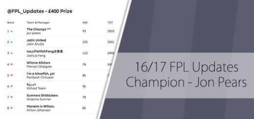16/17 FPL Updates Champion Jon Pears